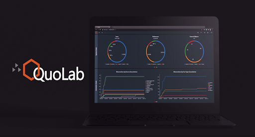 QuoLabTech's tweet photo. Our amazing partners are a key piece of what makes our #SOP a leader in the industry! Learn more about all of our partners at: https://t.co/AKyhZXhN3B #QuoLab https://t.co/yRgaI36aAu