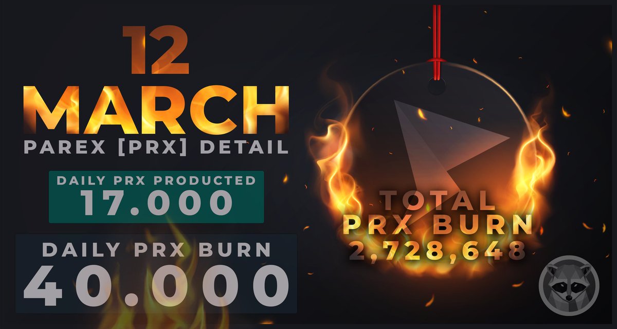 ParexPRX's tweet photo. Today was a busy burning day for PRX. It is the most differentiated structure of the ecosystem with its unique algorithm. ⚒️⛓️

PRX is inflation-eater by nature. PRX been pretty burned today, too. 🔥

#PRX is a plus value. 🔰

1 PRX = 1 $PRX https://t.co/3Q76sPwHNL