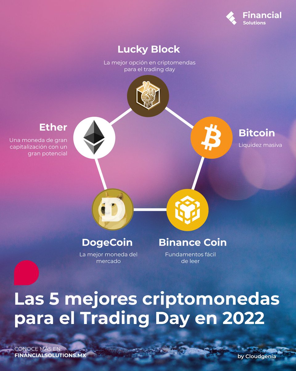 fin_sol_'s tweet photo. #FSTrading | Decide el momento y el activo adecuado para operar en el comercio diario de las criptomonedas.
Te compartimos 5 que te darán mejores #rendimientos: https://t.co/ajjGcogwq1