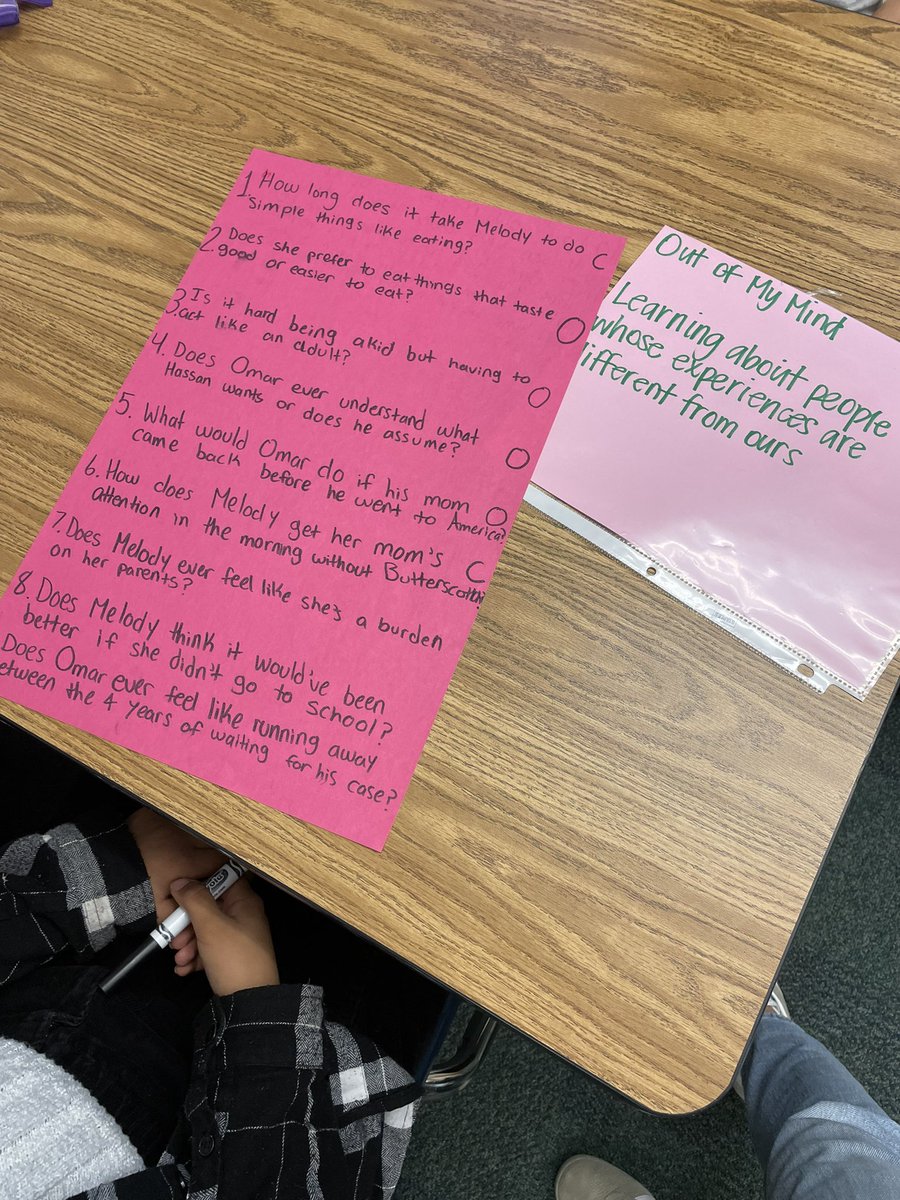 TJMSgifted's tweet photo. 6th grade reading took lit circles to the next level with Question Formulation Technique (QFT) With QFT students write their own questions, taking complete control of the conversation. @JeffersonIBMYP @APSGifted https://t.co/fI4zO0JkrR