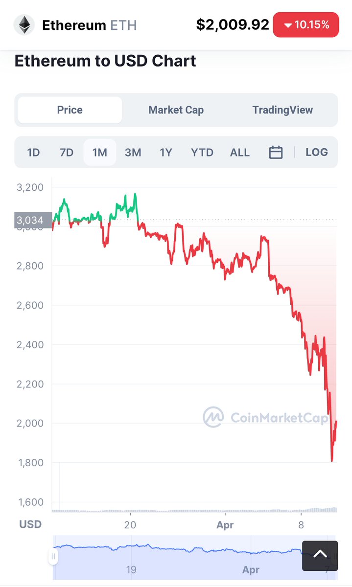 the garage tweet media