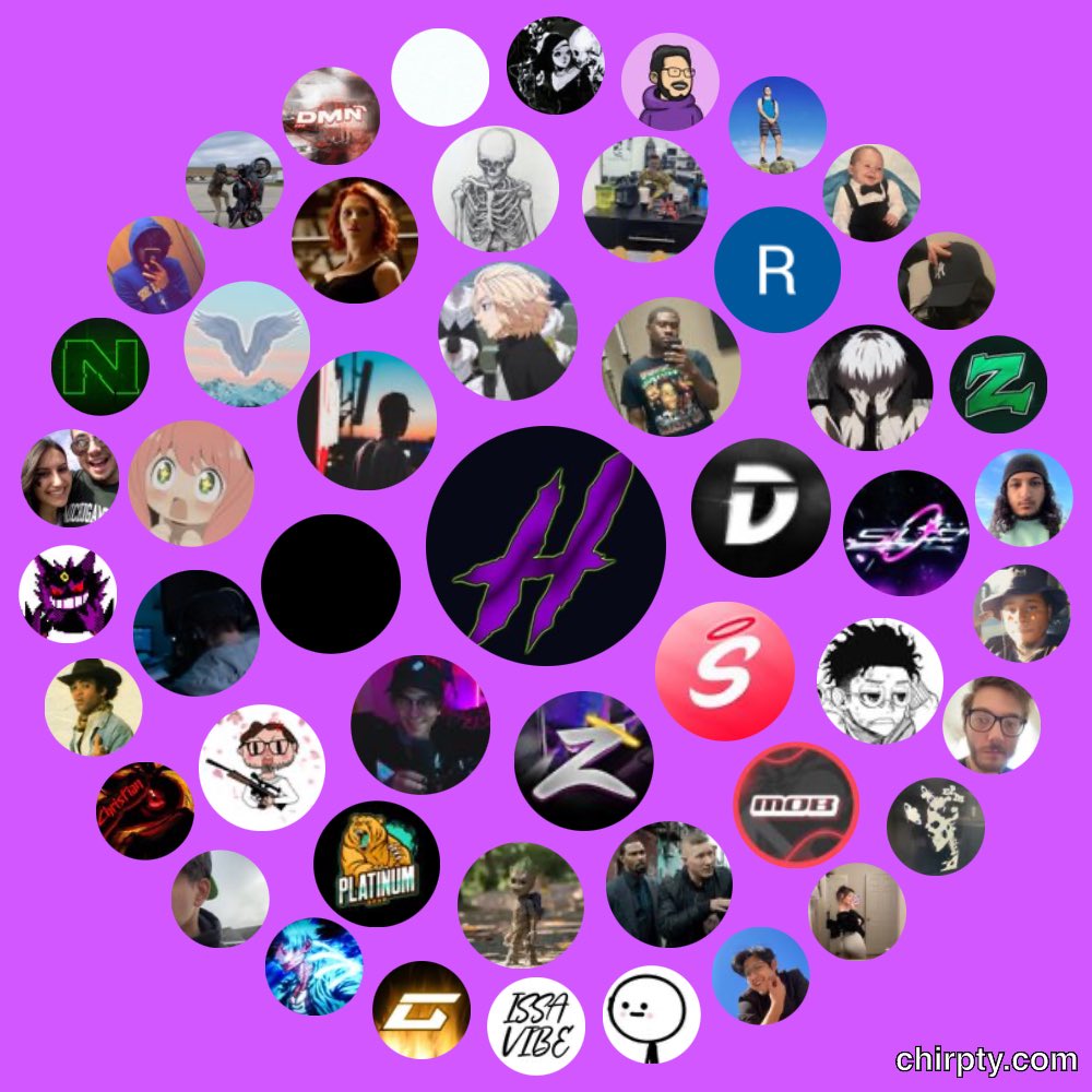 hopelessfps's tweet photo. Lots of dope ass ppl in this circle, comment if you see yourself 🫶🏼 https://t.co/Mpij06wYfC