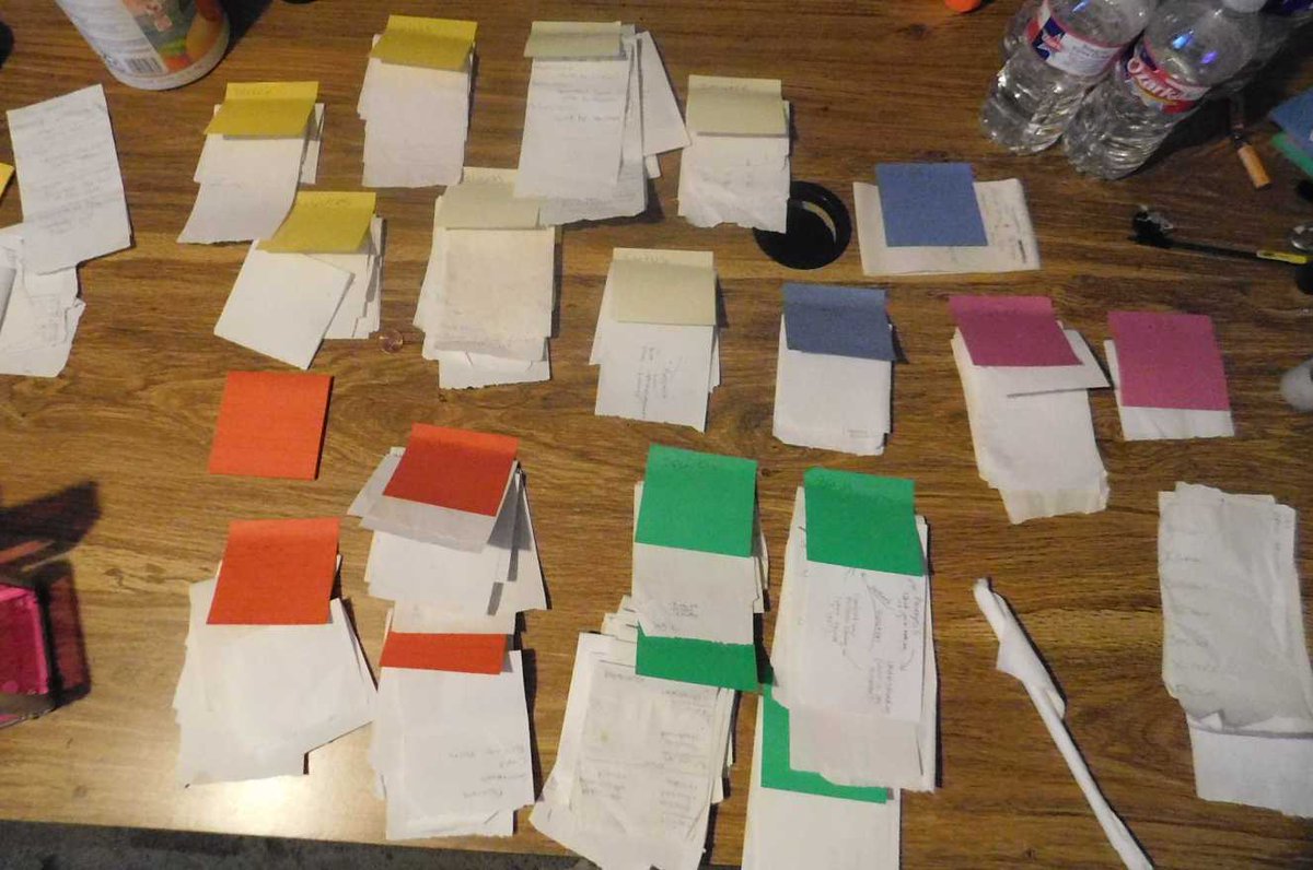 SeeKay_Official's tweet photo. How all this started, pages upon pages of receipt papers explaining how everything works

#theseekay #lifethegame #5e #dnd #ttrpg https://t.co/Sz7LpY7EeY