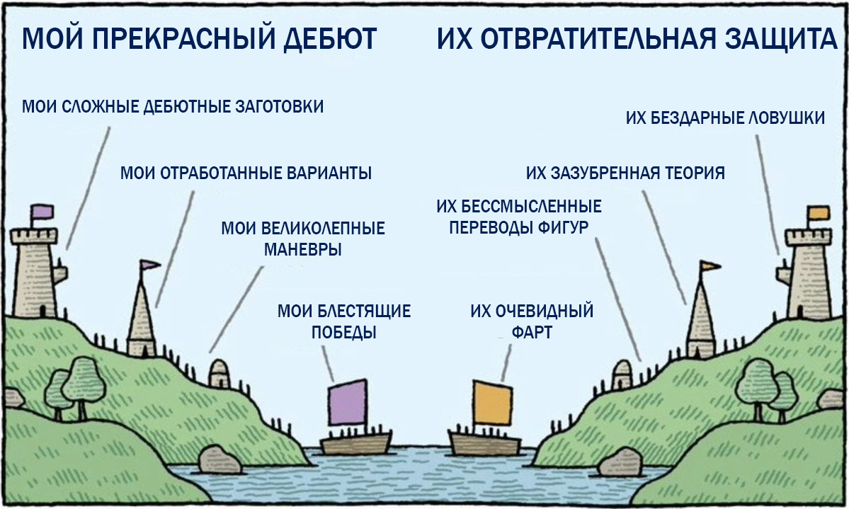 Наша Священная земля их Варварская пустыня