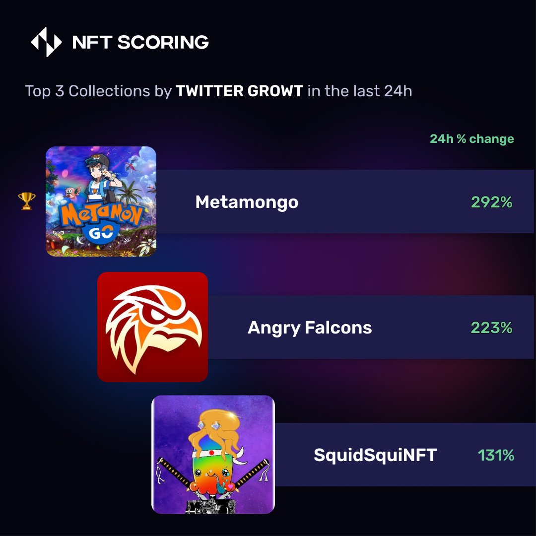 SINGULAR tweet media