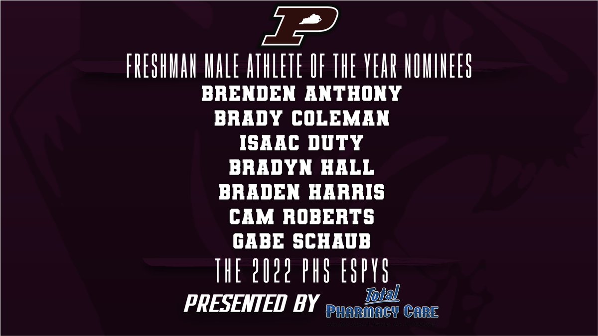 Nominees for Male Athletes of the Year: