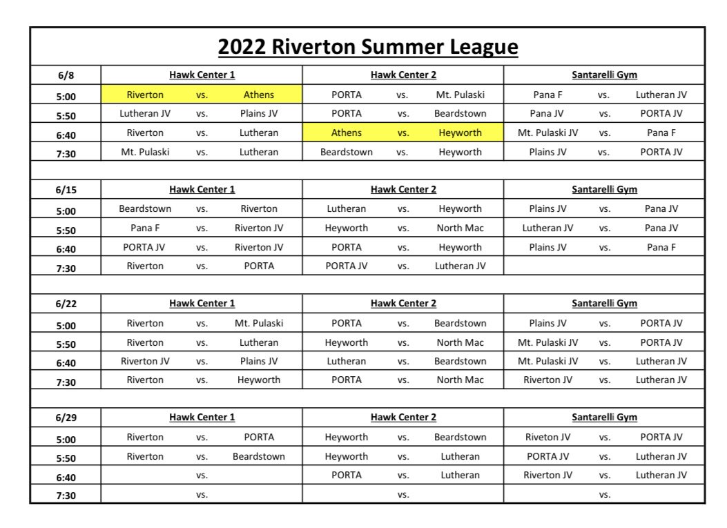 AthensWarriorsHoops tweet media