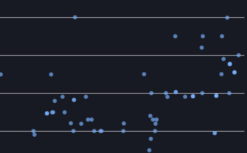 10kclub • Last 10 Sales

5026.eth 0.7Ξ
9063.eth 0.655Ξ
7539.eth 0.655Ξ
3847.eth 0.655Ξ
7847.eth 0.655Ξ
4013.eth 0.677Ξ
2907.eth 0.677Ξ
6196.eth 0.677Ξ
6337.eth 0.677Ξ
6541.eth 0.677Ξ

#ens #4DigitENS #10kClub
