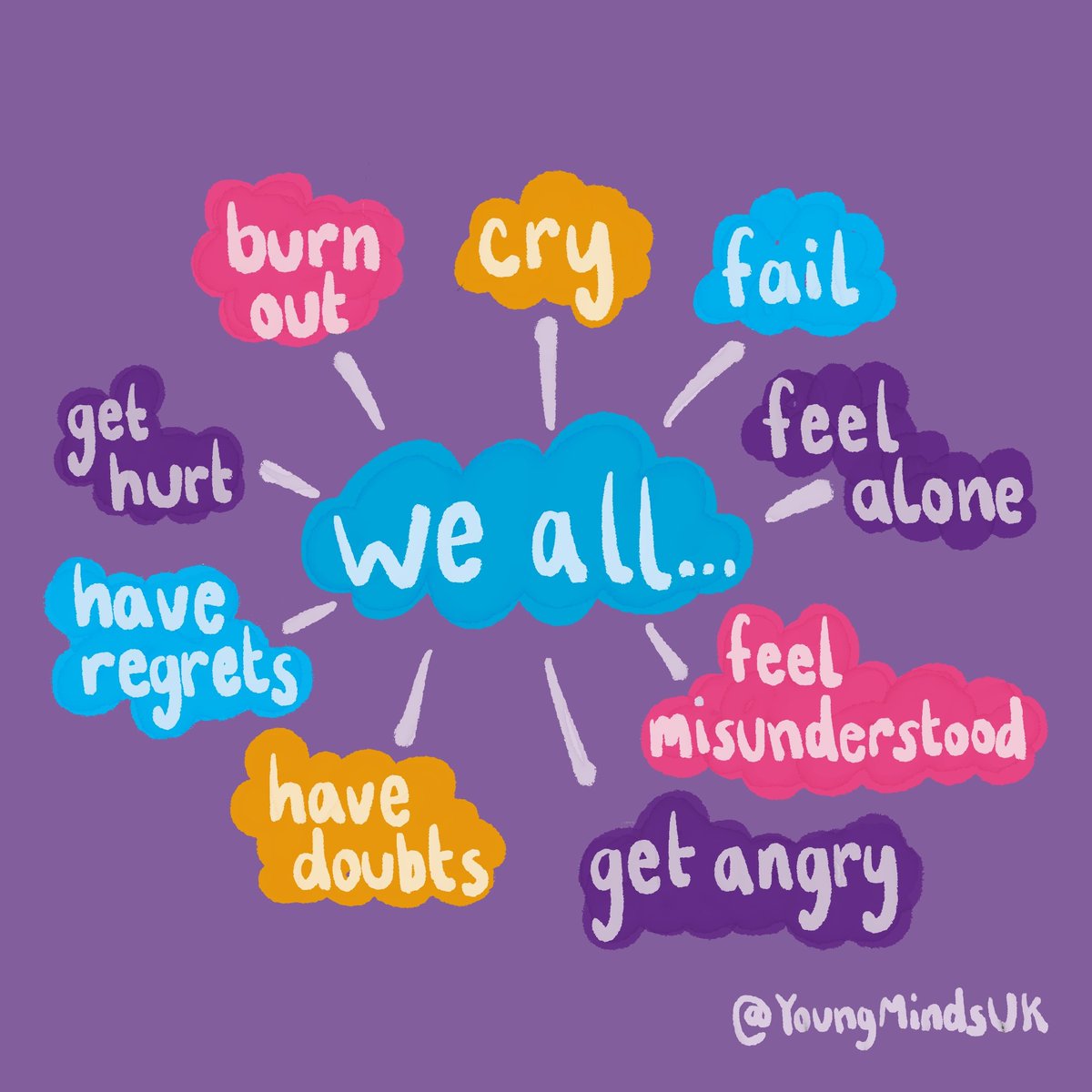 YoungMinds tweet media