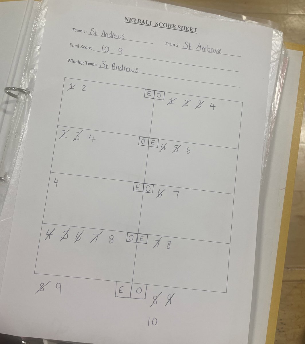 Miss Wilson tweet media