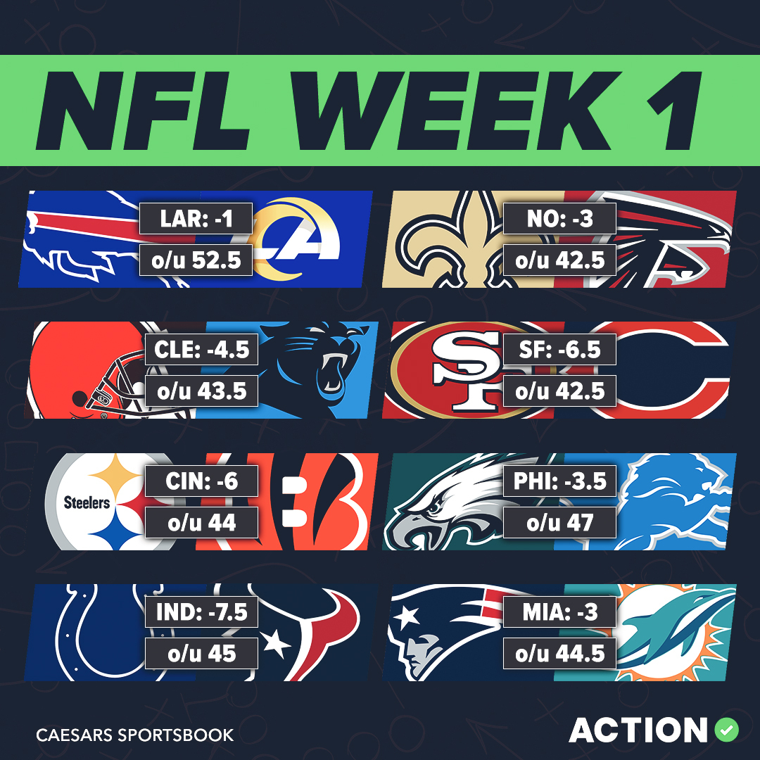 lines on the nfl games this week