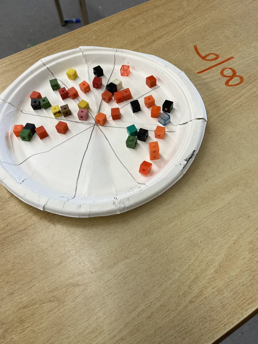 missmurrayedu's tweet photo. First we represent and write fractions, then we colour! Ss were shocked they were allowed to write on their desks and told me it was illegal 😂 #ArtofMathEd https://t.co/r8F960djJ2
