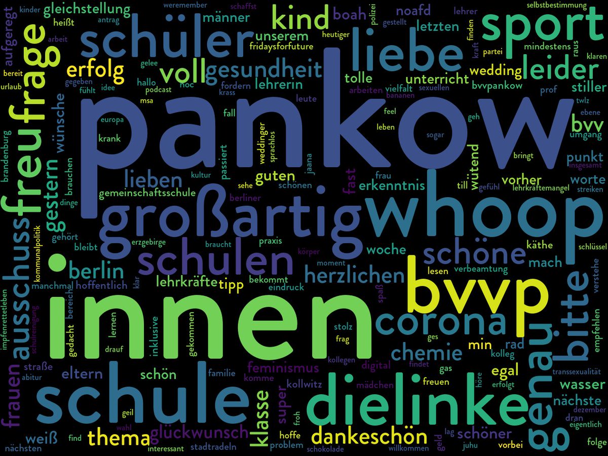 wordnuvola's tweet photo. @JaanaStiller here's your word cloud :P (sponsored by Walloop - Live wallpapers for Windows Desktop PC or Android Phone https://t.co/67cyLavkw2 ) https://t.co/2vMaWFX9wv