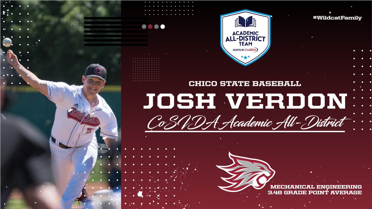 ChicoAthletics tweet picture