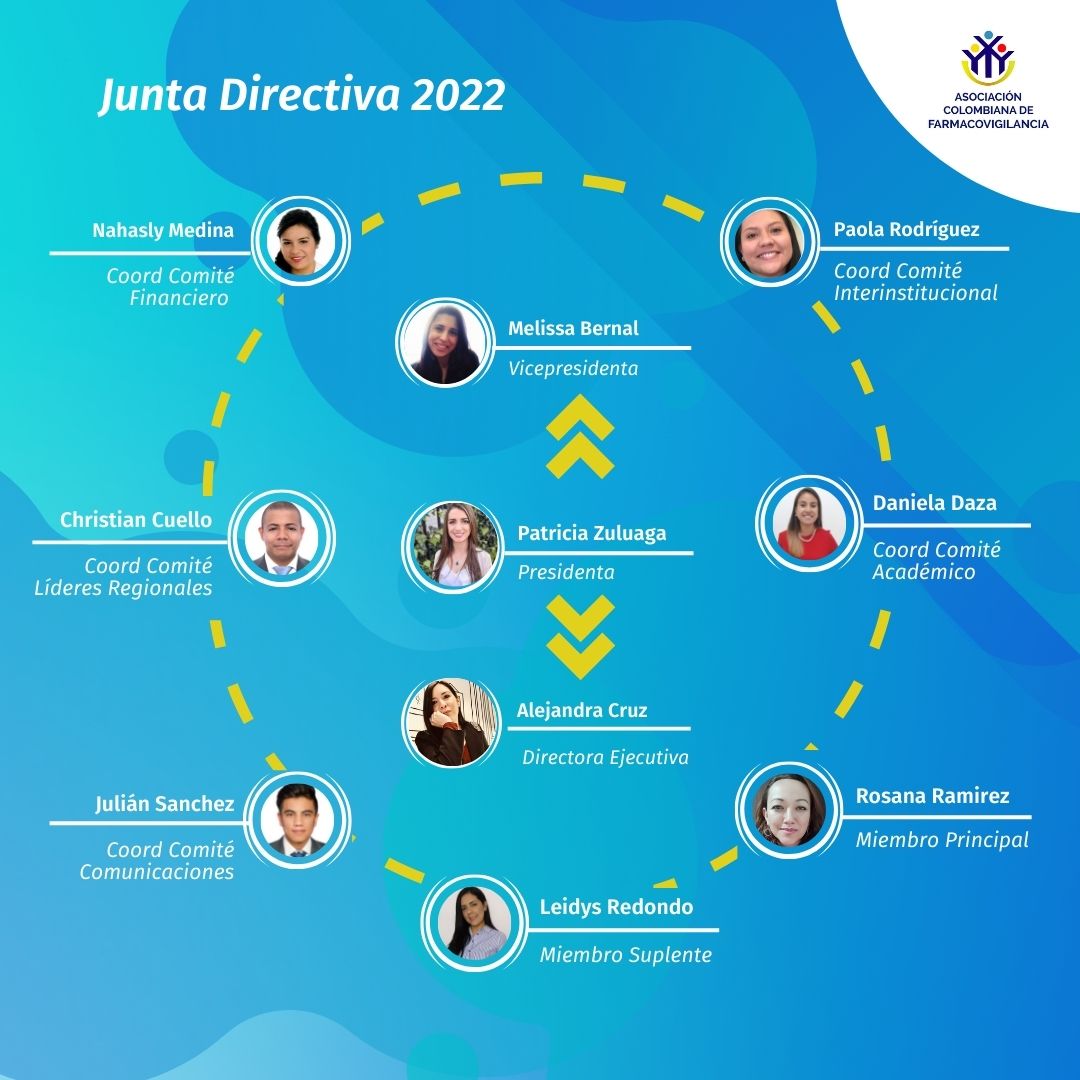 asofarmacovig's tweet photo. 👥⚕️💊🏁Hacemos la presentación oficial de nuestra junta directiva #ACFV 2022, un equipo comprometido con la seguridad del paciente y el uso adecuado de medicamentos.
.
.
.
.
.
.
.
.
#junta #Directiva2022 #comienzos #medicinaintegrativa #medicamentos #seguridadsocial #equipo https://t.co/AGRnfn3l4z