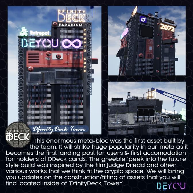 DfinityDeck's tweet photo. Check out this meta-bloc🚀

DfinityDeck's first reveal of metaverse assets! This build is huge, but.. it's what's inside of it that matters🔥

The vision is real, and we continue to chase it💯

See you guys in 'DfinityDeck tower' 👀

#ICP #MetaverseNFT #NFTs #web3 https://t.co/5YsUa2ywsb