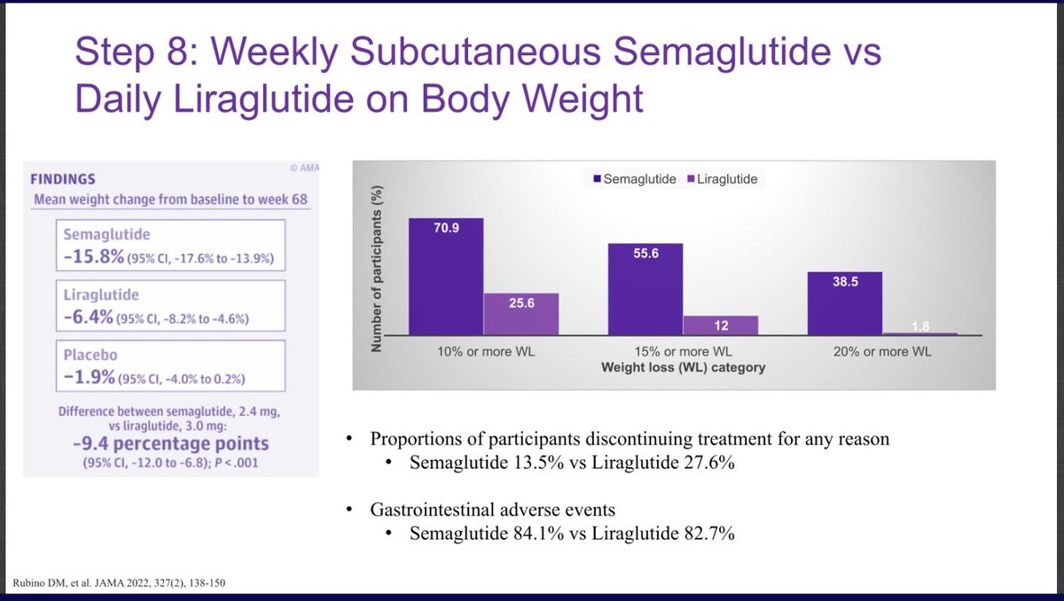 semaglutide cost per week Rybelsus vs. Ozempic: Which Medication Is Right for You?