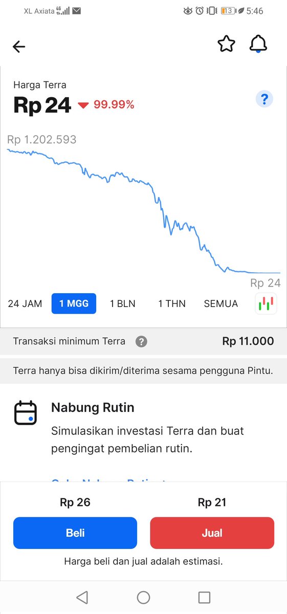 Andi_Irwan18's tweet photo. Woww wowwww luna ga da ampun #Cryptocrash https://t.co/8FhIyrE8yn