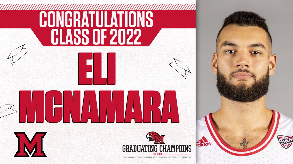 MiamiRedHawks's tweet photo. Join us in congratulating the @MiamiOH_BBall Class of 2022‼️

@EliMac416 @Zeke_11_Coleman James Beck and @ayahprecious 

#RiseUpRedHawks  #GraduatingChampions https://t.co/dh6KJgXUrk