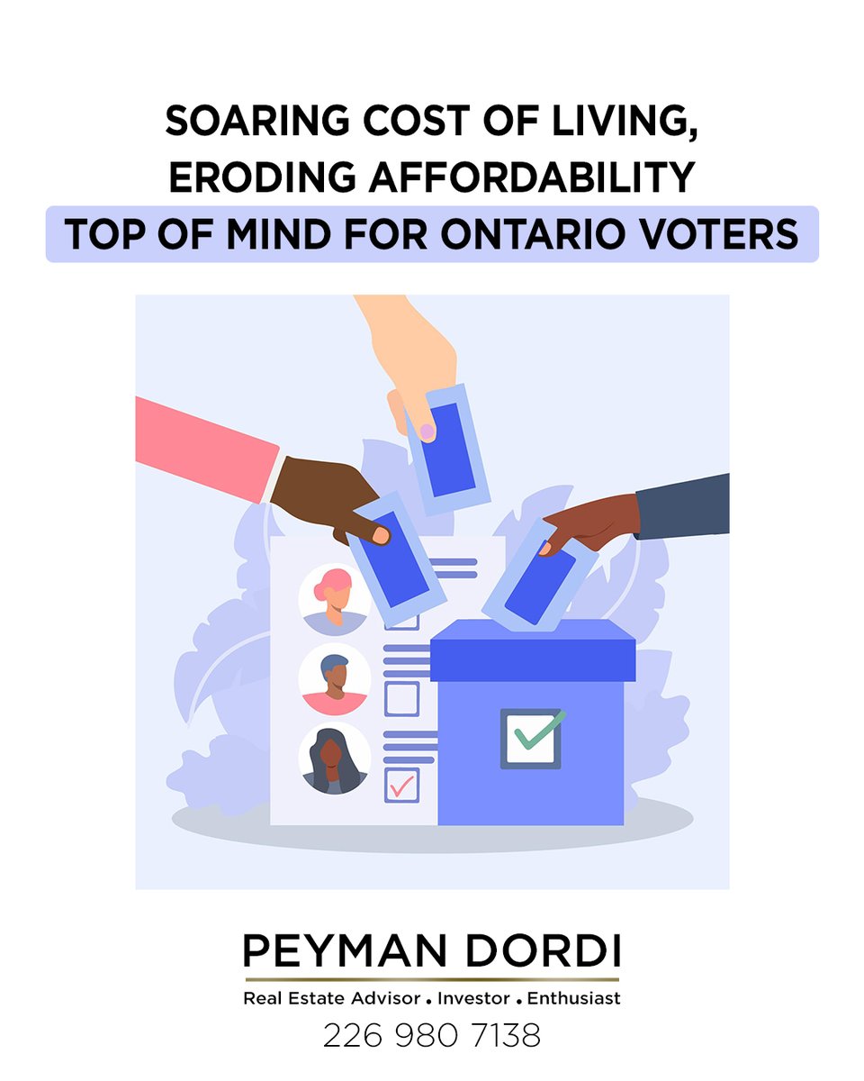 peymandor's tweet photo. 📊 Soaring cost of living, eroding affordability top of mind for Ontario voters

📈 With the province gearing up for an election in June, experts say mounting concerns about the rising cost of goods is expected to dominate the campaign trail.
... https://t.co/0CTDvW2G2V