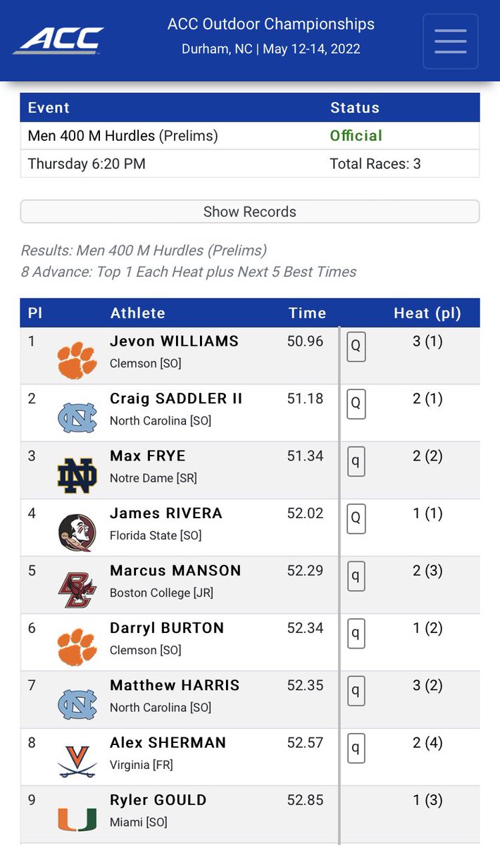 BC Men's T&F/ XC tweet media