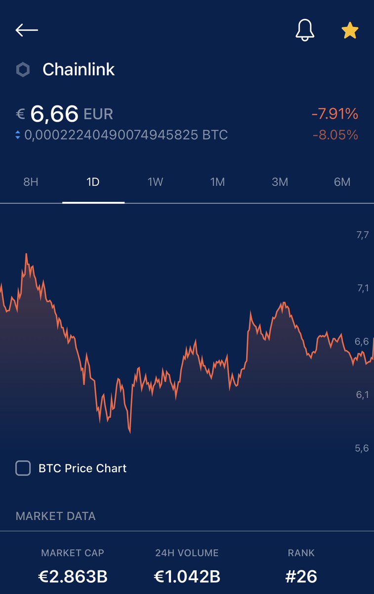 hodler20181's tweet photo. Future looks bright … yeah yeah 😈 https://t.co/ofBV64FtuY