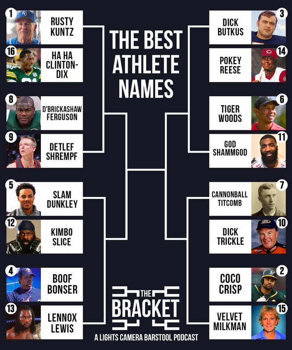 Barstool Sports tweet media