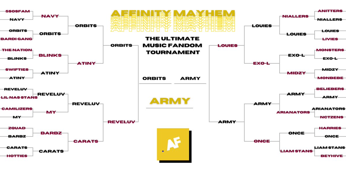 Affinity Magazine tweet media