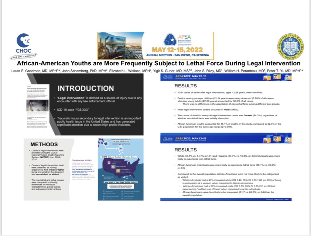 Happening now #APSA22 <a href="/APSASurgeons/">APSA Surgeons</a> <a href="/PediTraumaSoc/">Pediatric Trauma Soc</a> <a href="/Streck_PedSurg/">Chris Streck</a>