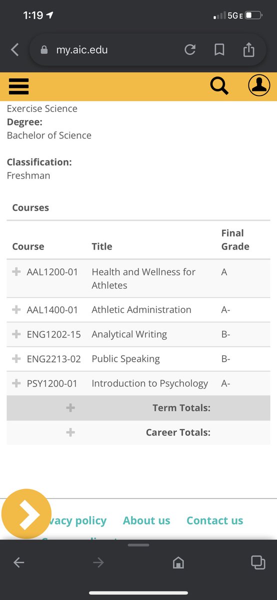 joshlopes51's tweet image. Year 1  ✅