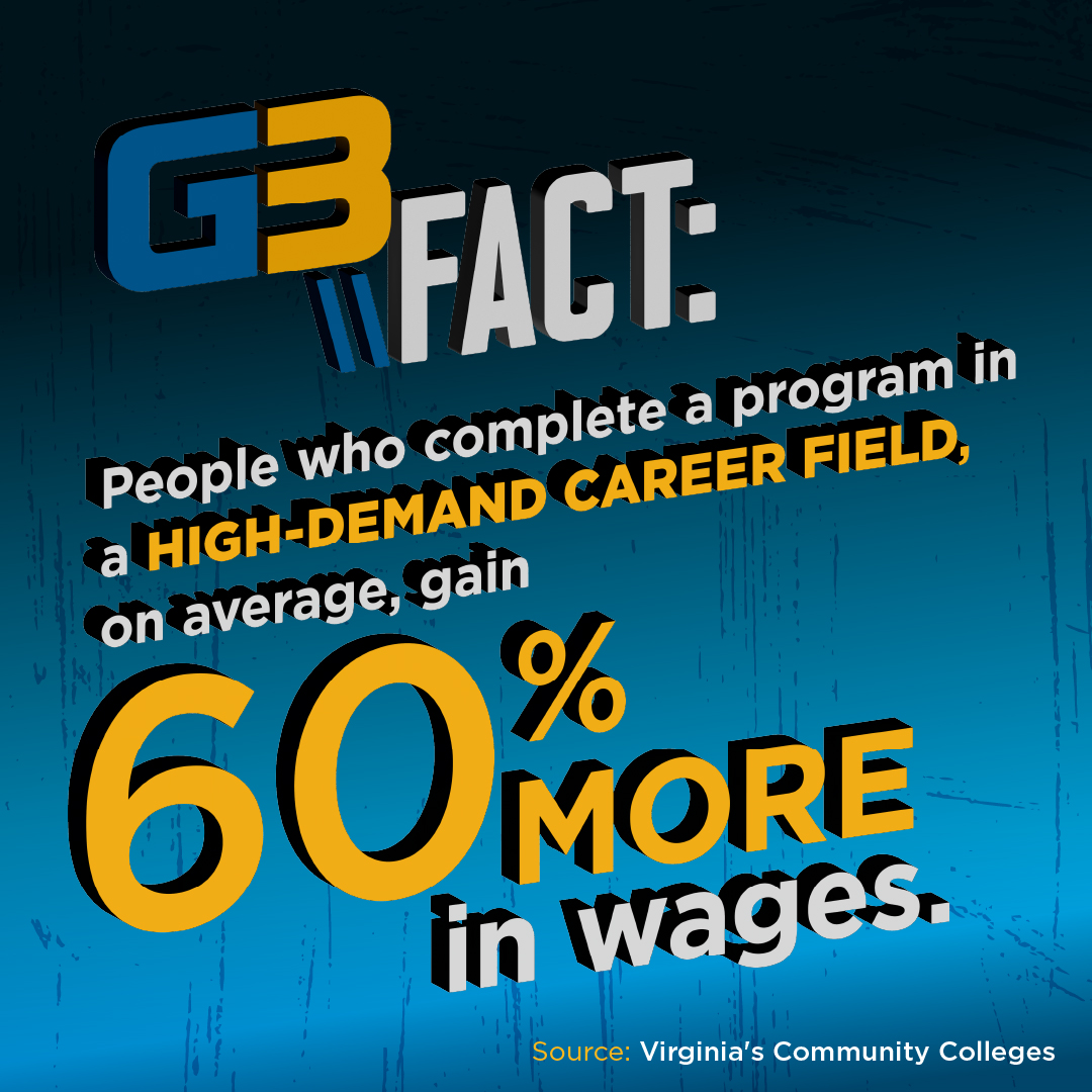 VCCS_SO's tweet photo. IT, Healthcare, Public Safety, the Skilled Trades and Early Childhood Education.
Choose your high-demand career and we'll help you develop the skills necessary for success with little to no impact on your wallet if you qualify.
https://t.co/e2qMUMSiq4 https://t.co/5c6gsatNv7
