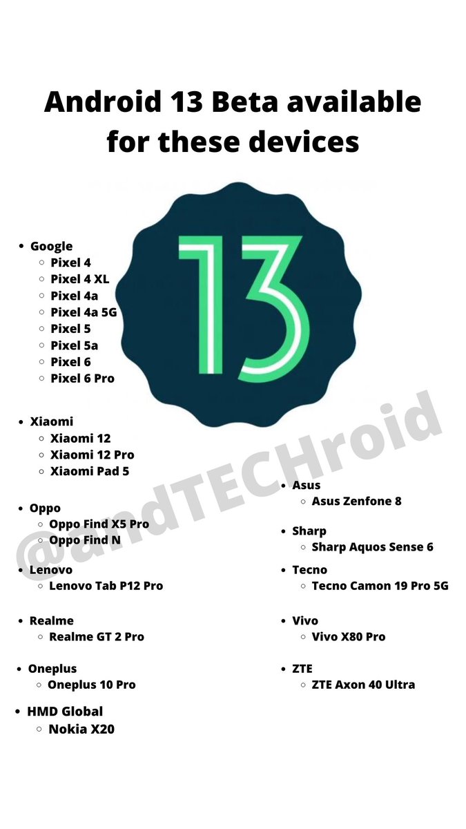 andTECHroid's tweet photo. Android 13 beta available for these devices 
#android13 #beta #android13beta #android #andTECHroid https://t.co/GbLcH6Xrgl