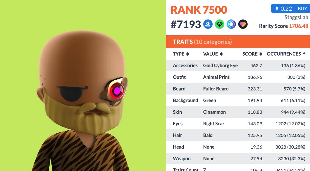 The Tiger Listing of the Day is #7193

Showing some love to our Animal Print brothers and sisters.

Gold, and Cinnamon, and Animal Print, OH MY!

<a href="/PiratesMeta/">Pirates of the Metaverse 🔛 FLOW</a>, this is 🔥!

🐯🏴‍☠️
#ROARRRR
#LFP
#PirateTakeover 
<a href="/opensea/">OpenSea</a>
<a href="/opensea_support/">OpenSea Support</a>
#WenVerify