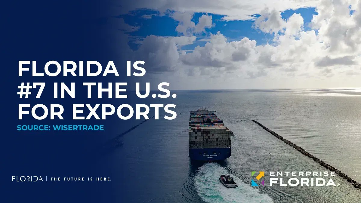 当前的Twitter图像