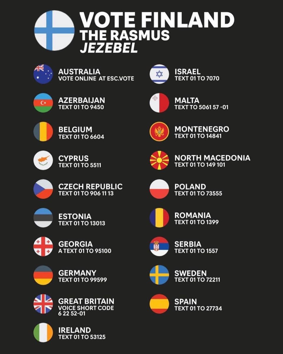 DarknessHayz's tweet photo. #Eurovision  please vote Finland (if you are from the countries below) when lines open. #FIN #VoteFIN #TheRasmus https://t.co/q0JGfMh6mN