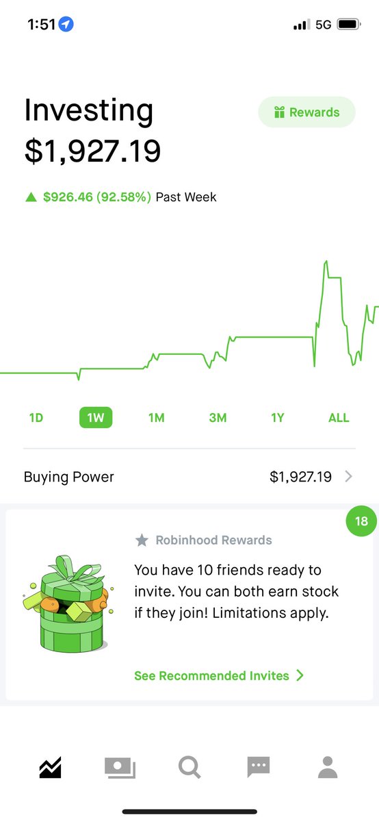 And that concludes our first week of $1,000 into $10,000. Free discord with trades daily in my bio. 

$SPY $TSLA $COIN $AMZN $AAPL