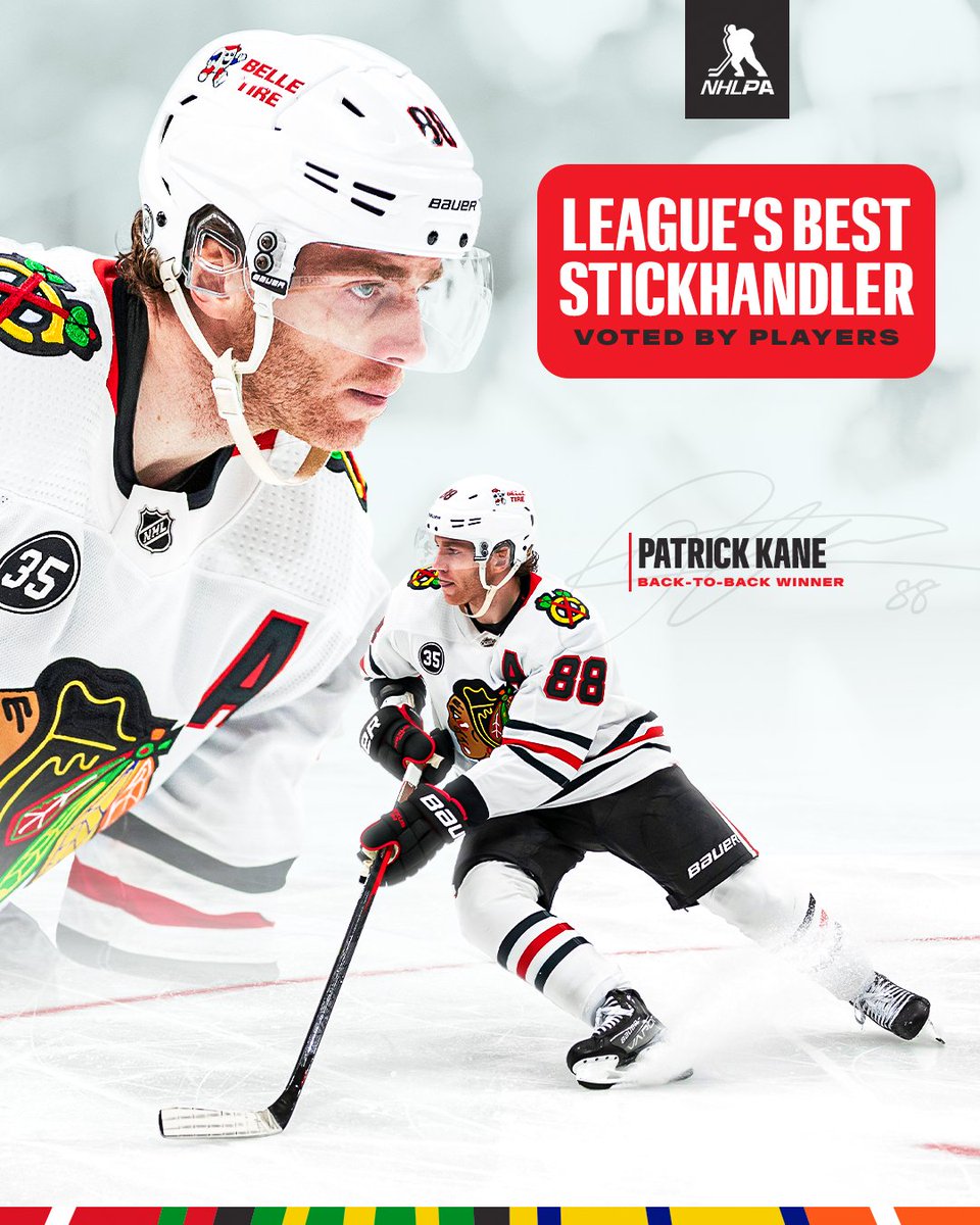NHLBlackhawks's tweet photo. By an overwhelming margin, Kane has been voted the league's best stickhandler for the second straight year 🔥 https://t.co/WnxH2tRzjC
