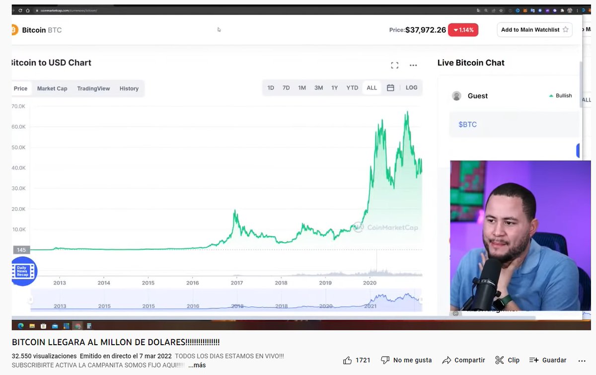 Profesor Maverik - Bitcoin tweet media