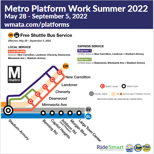 CEXAlsobrooks's tweet photo. WMATA recently announced its Summer 2022 Metro Platform Improvement Project. Beginning May 28, through September 5, the New Carrollton, Cheverly, Landover, Deanwood, and Minnesota Ave stations on the Orange Line will close for platforms improvements. https://t.co/oHTBclGTA6
