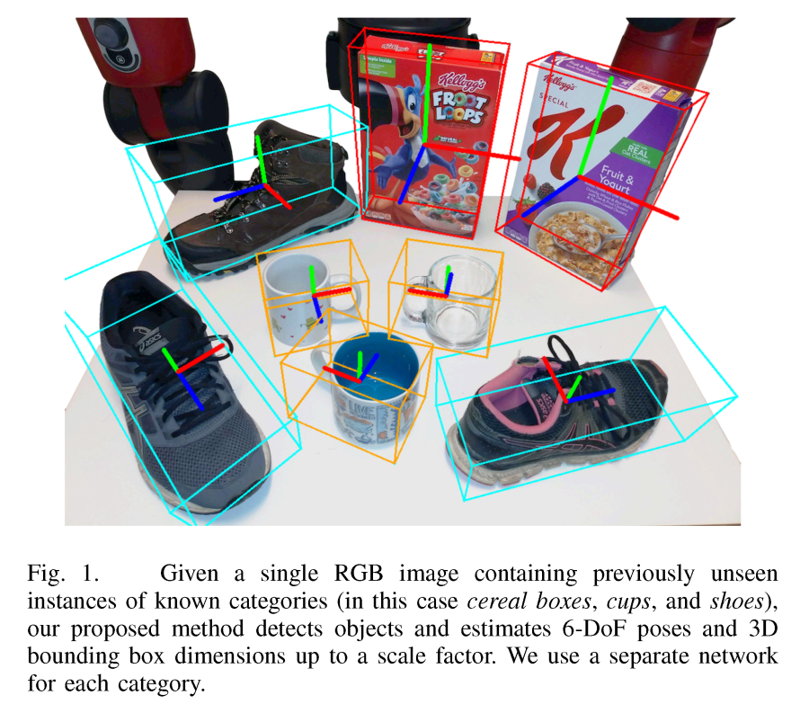GTrobotics's tweet photo. .@GeorgiaTech_ECE | Prof. Vela &amp; the Intelligent #Vision &amp; #Automation Team Presenting @ieee_ras_icra  May 24th "Single-Stage Keypoint-Based Category-Level Object Pose Estimation from an RGB Image" in #Perception 4 #Robotics Grasping &amp; Manipulation I 
https://t.co/fqT153ddlt https://t.co/NQAsRARS5d