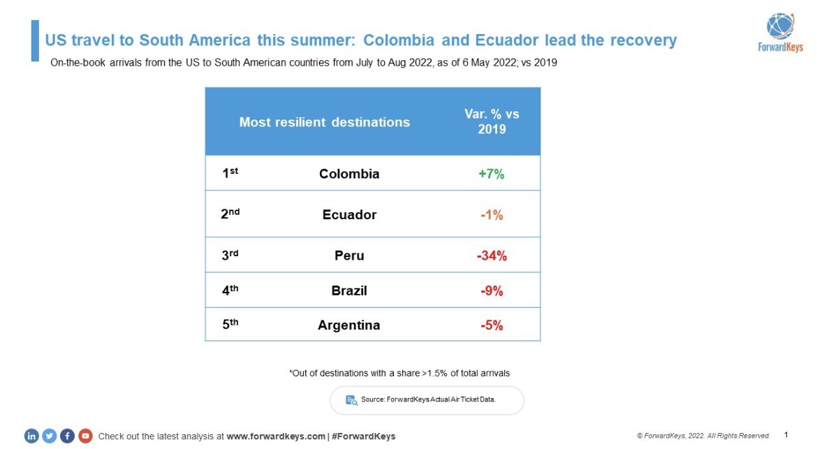 Niels Olsen tweet media