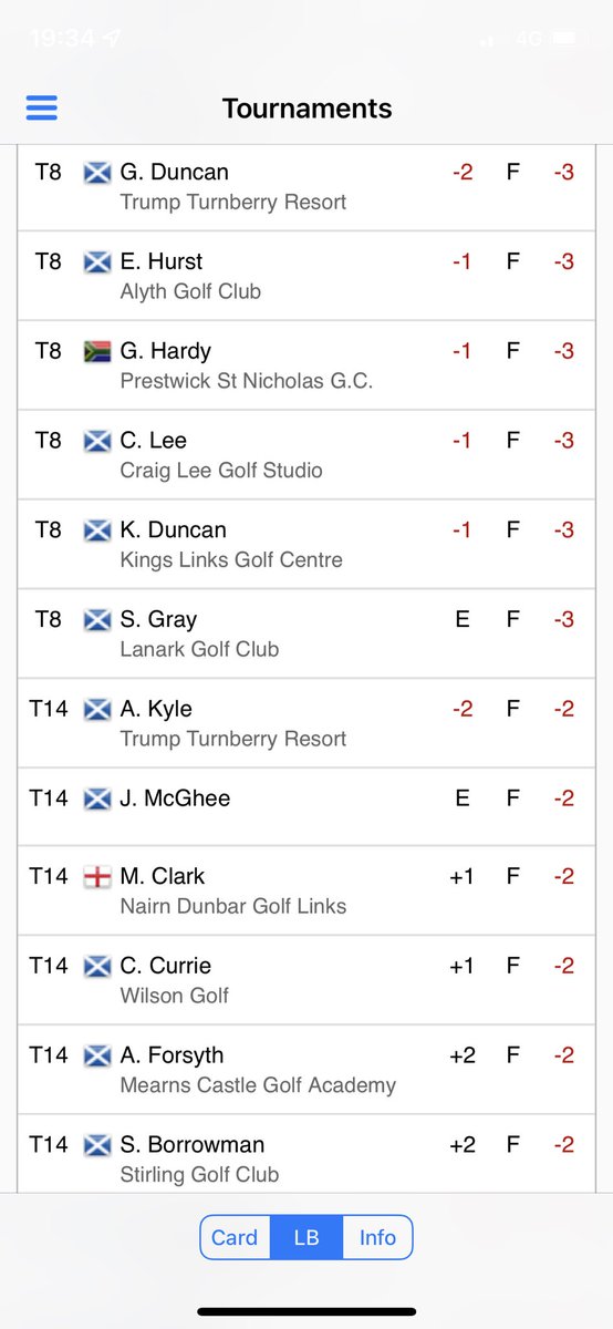 Alistair Kyle tweet media