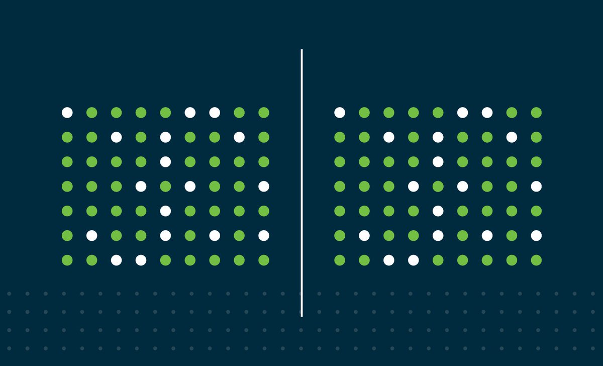 collibra's tweet image. 📝

#ReferenceData 🚫 master data.

Learn why in our blog ➡️ ow.ly/uEVY50INZXC 

#datamanagement #datadriven #datagovernance