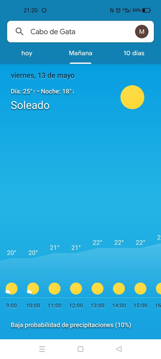 Manuelms98's tweet photo. No se diga más para mañana ⛱️ https://t.co/YnT0HnMzic