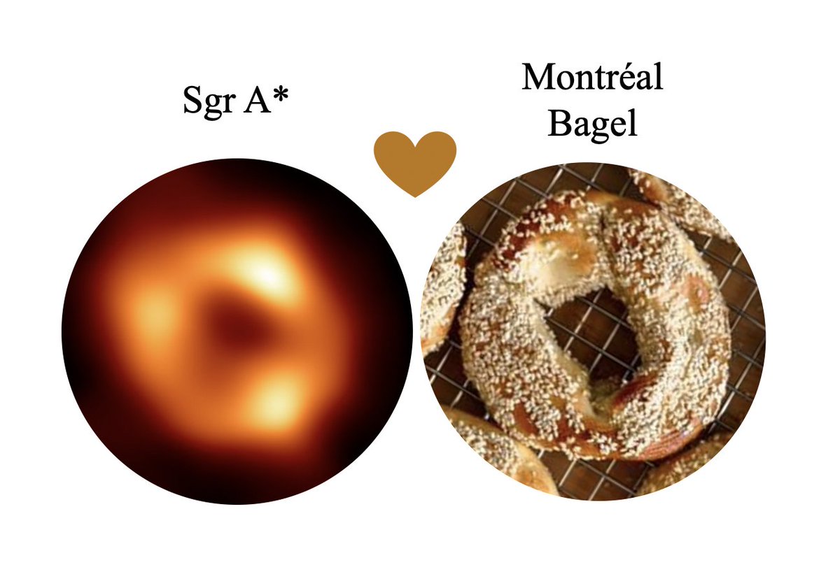 Some of my interests @McGillMSI #OurBlackHole