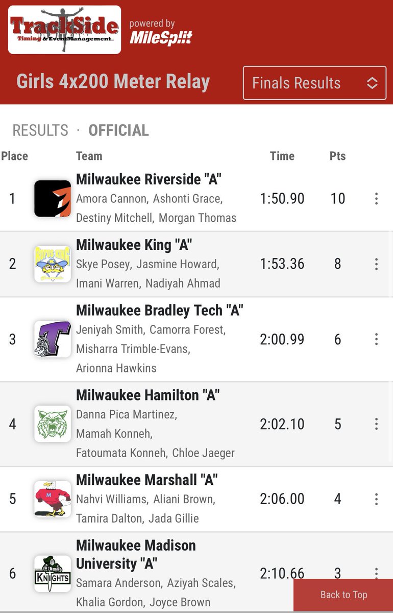 Our Gurls capitalized on the night by taking the 4x2 relay! Congrats to our Champs! <a href="/DestinyM5_/">Destiny Mitchell</a> <a href="/Shonti17/">Ashonti Grace</a> #Amora #Ariana