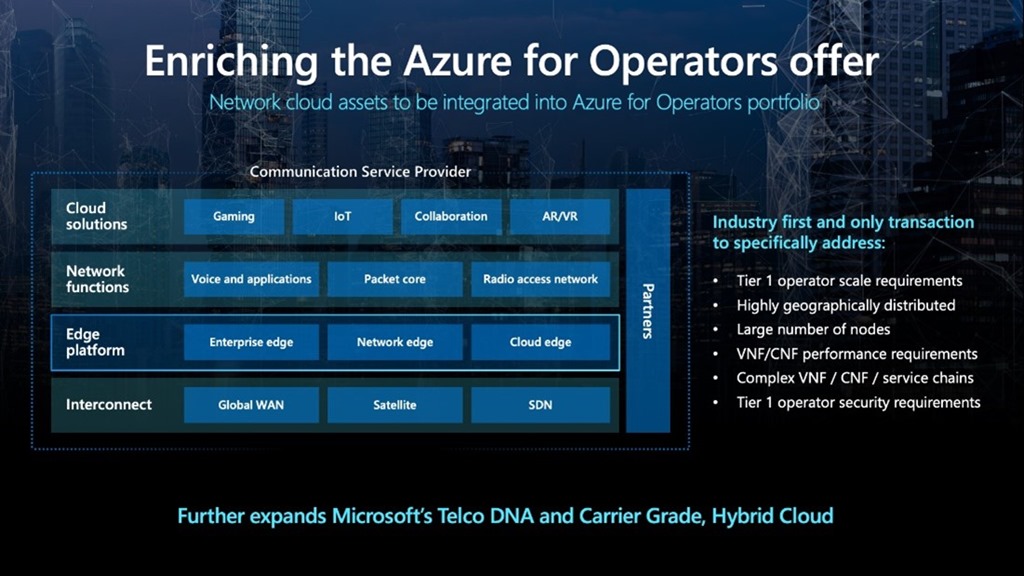 In June 2021, <a href="/Microsoft/">Microsoft</a> and <a href="/ATT/">AT&T</a> reached a major milestone with the industry-first collaboration to evolve Microsoft's #HybridCloud technology to support AT&amp;T’s #5G core network workloads. In this blog, find more about <a href="/Azure/">Microsoft Azure</a>’s newest acquisition: bit.ly/3r2fu9e