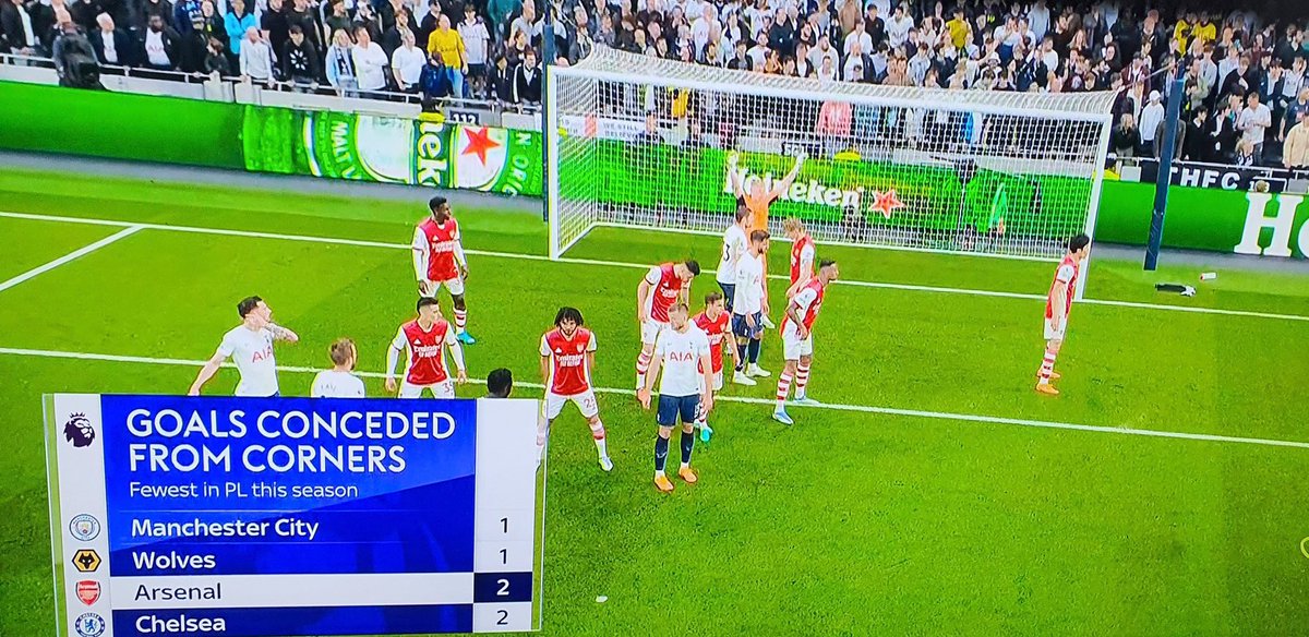 The Footy Feed tweet media