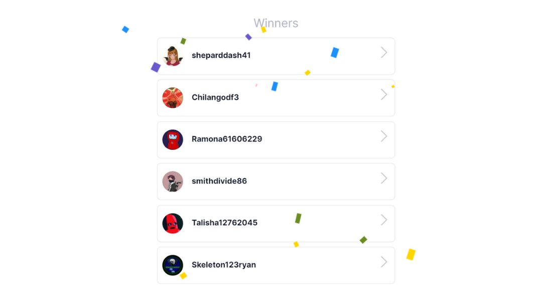 Syndicate X-IO tweet media