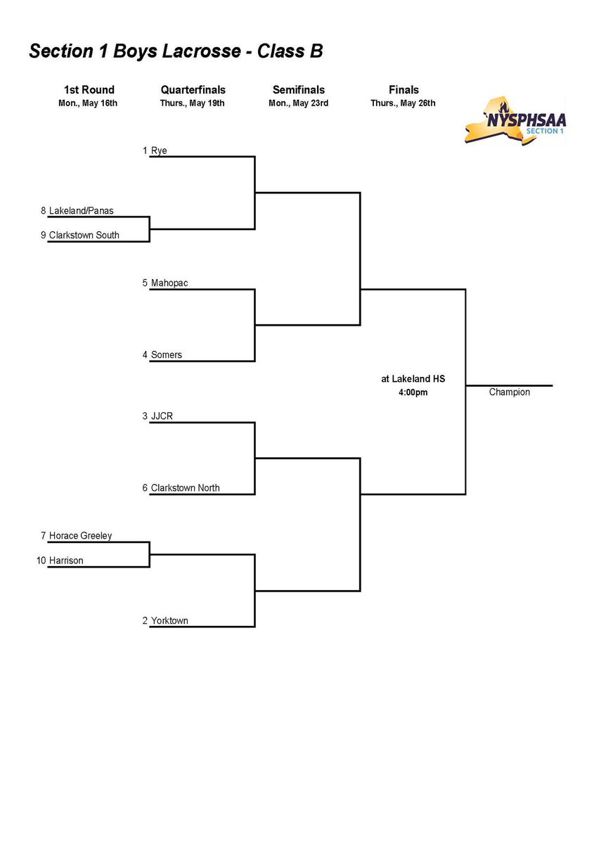 SomersLax's tweet photo. Playoffs: https://t.co/0G5PpYsWCZ